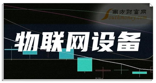 物聯(lián)網(wǎng)設備板塊上市公司全面盤點 – 2024年4月18日參考指南