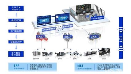 千鳥互聯(lián)榮膺2020中國印刷業(yè)創(chuàng)新十強 物聯(lián)網(wǎng)設備銷售成增長引擎