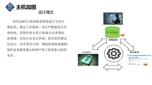 淺談物聯(lián)網(wǎng)時代設備加密的重要性