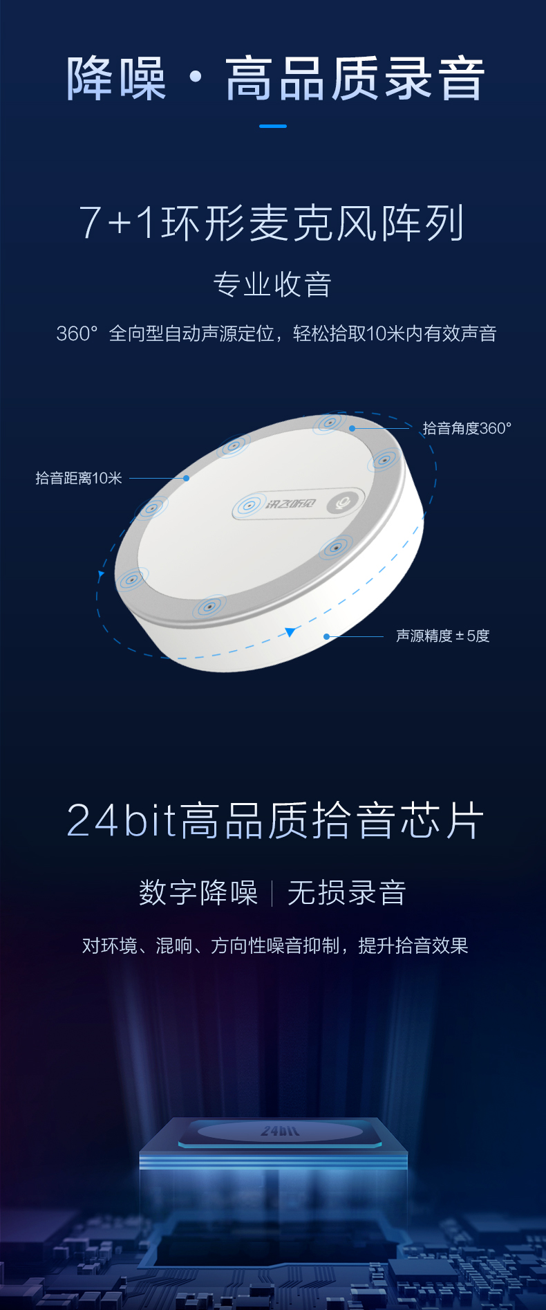智錄未來，聲聲不息——訊飛智能錄音設(shè)備，你的高效聲音管家